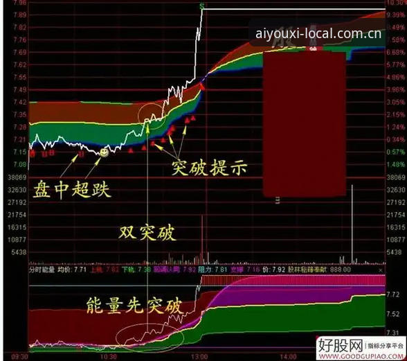 爱游戏官网中国坐标2026新版最新版 3个决策点帮你搞懂爱游戏官网中国坐标2026新版要不要立刻升级